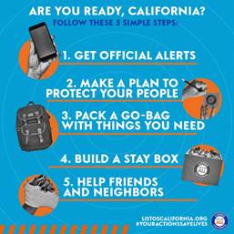 5 Step Emergency Preparedness